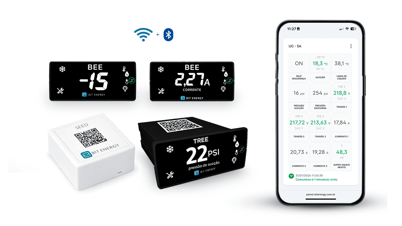Nosso dispositivo próprio