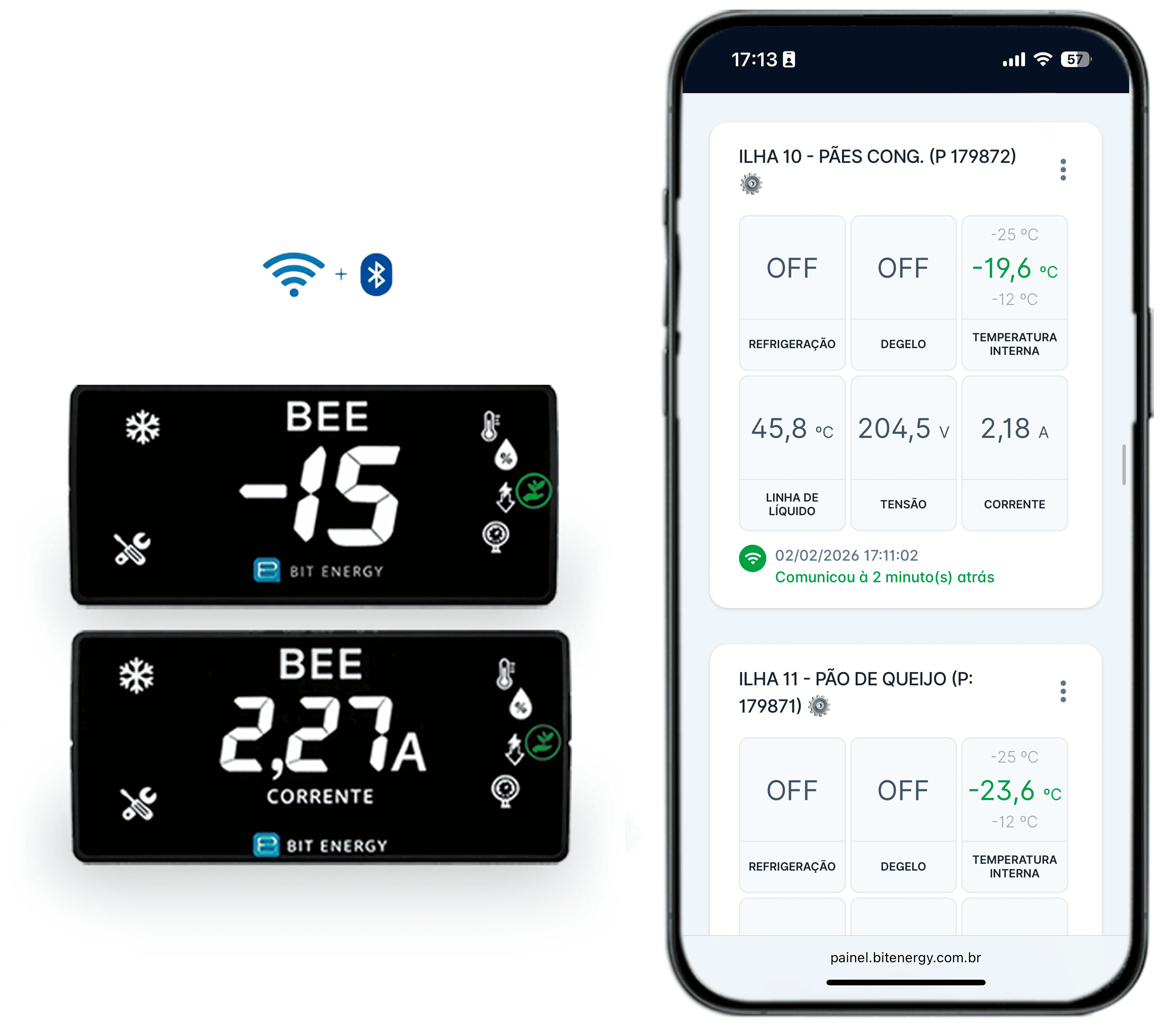 Nossas integrações