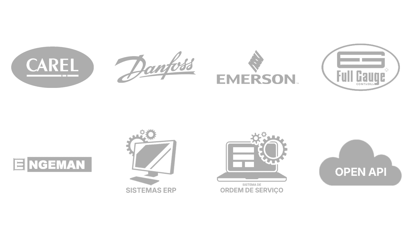 Relatório Gerado pelo monitoramento